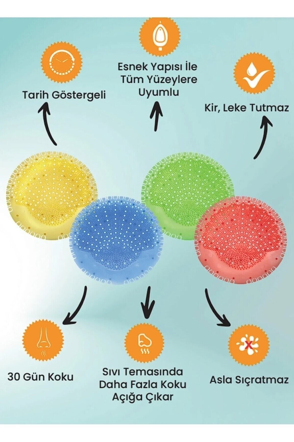 FRES SMELL Çok Amaçlı Koku Giderici Summer Touch X 3 Adet